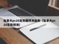 加拿大pc28走势图预测最新（加拿大pc28走势预测）