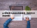 pc28加拿大杀组合预测组合（加拿大28杀组预算）